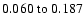 $ 0.060~{\rm to}~0.187 $