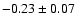 $ -0.23 \pm 0.07 $