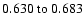 $0.630~{\rm to}~0.683 $