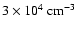 $3 \times 10^4~{\rm cm^{-3}}$