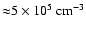 ${\approx}5 \times 10^5~{\rm cm^{-3}}$
