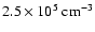 $2.5 \times 10^5~\rm cm^{-3}$