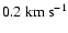 $0.2~\rm km ~ s^{-1}$