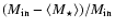 $(M_{\rm in} - \langle M_{\star} \rangle) / M_{\rm in}$
