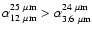 $\alpha_{12~\rm\mu m}^{25~\rm\mu m} > \alpha_{3.6~\rm\mu m}^{24~\rm\mu m}$
