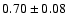 $ 0.70 \pm 0.08 $