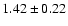 $ 1.42 \pm 0.22 $