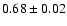 $ 0.68 \pm 0.02 $