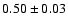 $ 0.50 \pm 0.03 $