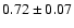$ 0.72 \pm 0.07 $