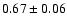 $ 0.67 \pm 0.06 $