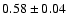 $ 0.58 \pm 0.04 $