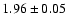 $ 1.96 \pm 0.05 $