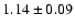 $ 1.14 \pm 0.09 $