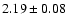 $ 2.19 \pm 0.08 $