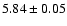 $ 5.84 \pm 0.05 $