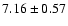 $ 7.16 \pm 0.57 $