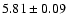 $ 5.81 \pm 0.09 $
