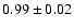 $ 0.99 \pm 0.02 $