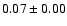 $ 0.07 \pm 0.00 $