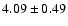 $ 4.09 \pm 0.49 $