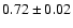 $ 0.72 \pm 0.02 $