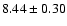 $ 8.44 \pm 0.30 $