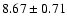 $ 8.67 \pm 0.71 $