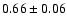$ 0.66 \pm 0.06 $