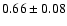 $ 0.66 \pm 0.08 $