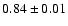 $ 0.84 \pm 0.01 $