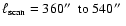 $\ell_{\rm scan} = 360 \hbox{$^{\prime\prime}$ }~{\rm to}~540 \hbox{$^{\prime\prime}$ }$