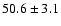 $ 50.6 \pm 3.1 $