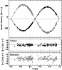 \begin{figure}
\par\includegraphics[width=7.5cm,clip]{9671f4.ps}\end{figure}
