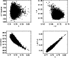 \begin{figure}
\par\includegraphics[width=9cm,clip]{9671f6.ps}\end{figure}