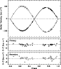 \begin{figure}
\par\includegraphics[width=7.5cm,clip]{9671f9.ps}\end{figure}