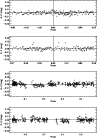 \begin{figure}
\par\includegraphics[width=8.5cm,clip]{9671f10.ps}\end{figure}