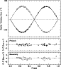 \begin{figure}
\par\includegraphics[width=7.5cm,clip]{9671f14.ps}\end{figure}