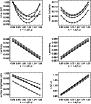 \begin{figure}
\par\includegraphics[width=8cm,clip]{9671f17.ps}\end{figure}
