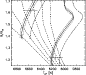 \begin{figure}
\par\includegraphics[width=7.5cm,clip]{9671f20.ps}\end{figure}
