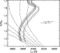 \begin{figure}
\par\includegraphics[width=7.5cm,clip]{9671f26.ps}\end{figure}