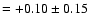 $=+0.10\pm 0.15$