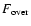 $F_{\rm over}$