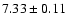 $ 7.33 \pm 0.11$