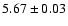 $ 5.67 \pm 0.03$