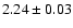 $ 2.24 \pm 0.03$