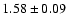 $ 1.58 \pm 0.09$
