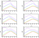 \begin{figure}
\par\includegraphics[width=14.5cm,clip]{9720fig3.eps}\end{figure}