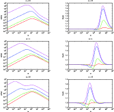 \begin{figure}
\par\includegraphics[width=14.5cm,clip]{9720fig6.eps}\end{figure}