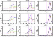 \begin{figure}
\par\includegraphics[width=16cm,clip]{9720fig9.eps}\end{figure}